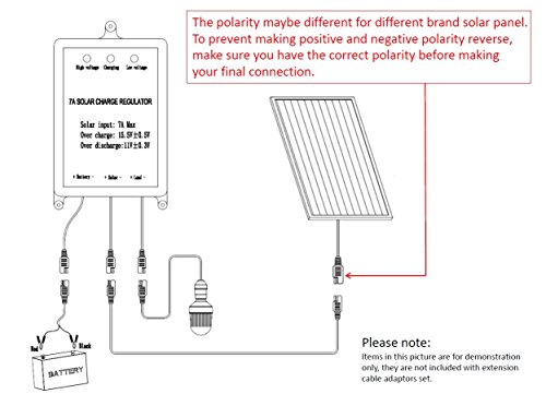 Sunway Solar Extension Cable SAE Connectors 16ft For Quick Connect of 12 Volt Solar Panel Battery Charger Solar Trickle Charger Solar Maintainer Solar Controllers With Battery Clamps,Cigarette Lighter