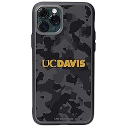 Fan Brander NCAA Phone Case with Urban Camo Design