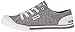 Rocket Dog Women's Jazzin Scales Cotton Fashion Sneaker