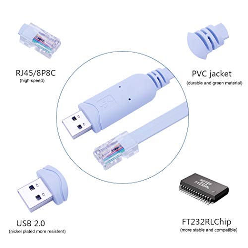 USB Console Cable, QCEs USB to RJ45 Console Cable Serial Adapter 6 Feet with FTDI Chip FT232RL Compatible with Cisco NETGEAR LINKSYS TPLink AP Routers/Switches Supports Windows,Mac,Linux
