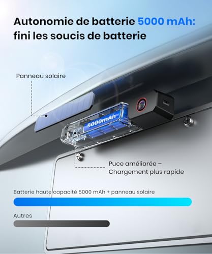 Caméra de recul solaire sans fil 7,2" avec enregistrement en boucle DVR : HD 1080p, installation rapide en 2 minutes, caméra de recul à écran partagé pour voiture