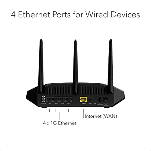 NETGEAR Wireless Desktop Access Point (WAC124) WiFi 5 DualBand