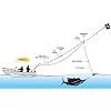 AFTCO-KITEKIT1B-All-Weather-Fishing-Kit-for-Light-and-Medium-Wind-with-Spars-Black