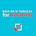 Rayovac AA Batteries, Alkaline Double A Batteries (30 Battery Count)