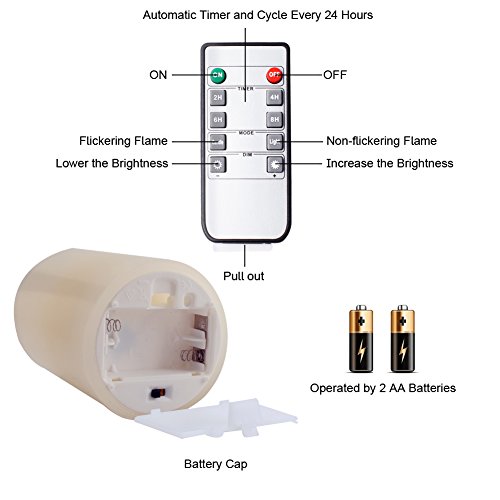 image for Homemory 7