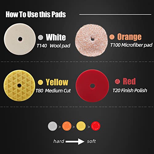 Buffing Polishing Pads, SPTA 6 Inch 150mm Body Repair Polishing Pad Set
