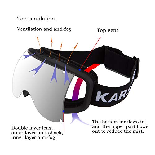 Karsaer Ski Goggles, Snowboard Goggles, Anti-Fog 100% UV Protection, Double-Layer Cylindrical Lenses, OTG, Anti-Fog & Helmet Compatible Fit Snow Goggles for Men & Women - Thumbnail 4