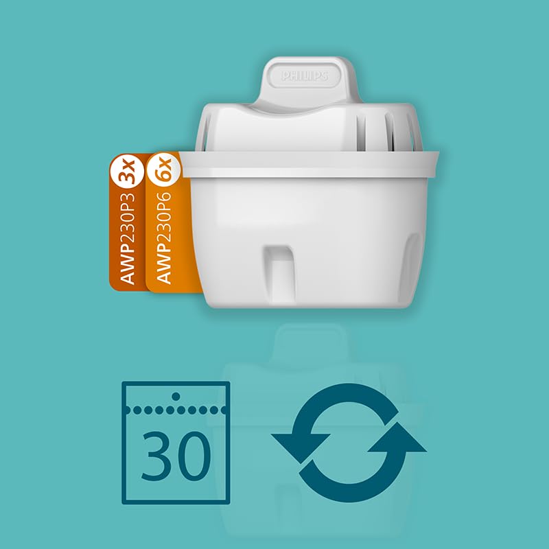 Philips Water Wasserfilter-Kartusche Antikalk+, 6er-Pack, BIS ZU 50 % WASSERHÄRTE REDUZIERUNG, Verpackung kann variieren, Kompatibel mit brita* 3
