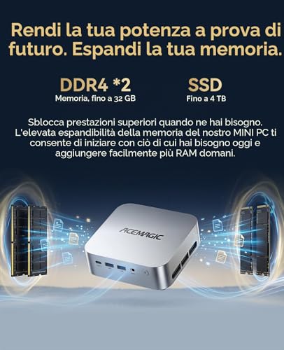 ACEMAGICIAN K1 Mini PC, AMD Ryzen R2544 (Higher Than 3500U/N150/N95, Up to 3.7GHz), 8GB DDR4 256GB SSD Mini Desktop Computer, AMD Radeon Graphics Card, 4K@60Hz Triple Display/Win11 Pro/WiFi 5/BT4.2