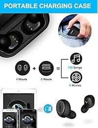 Auriculares inalámbricos, Anbes Bluetooth 5.0 Auriculares True Wireless in Ear Auriculares, Bluetooth Auriculares 3D Estéreo Sonido con Micrófono Integrado Portátil Estuche de Carga