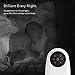 Nooie WiFi Camera Home Security Indoor Surveillance Camera Baby Pet Monitor with Motion Detection, Night Vision, Two-Way Audio
