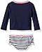 Osh Kosh Baby Girls' Heart Long Sleeve Rash Guard Set, Navy, 18 Months