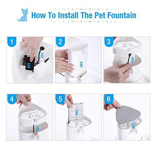 isYoung Cat Water Fountain, 101oz/3L LED Automatic Pet Water Fountain, Ultra Quiet Pet Water Dispenser with Adjustable Water Flow and Activated Carbon Filter for Dogs, Cats, and Small Animals