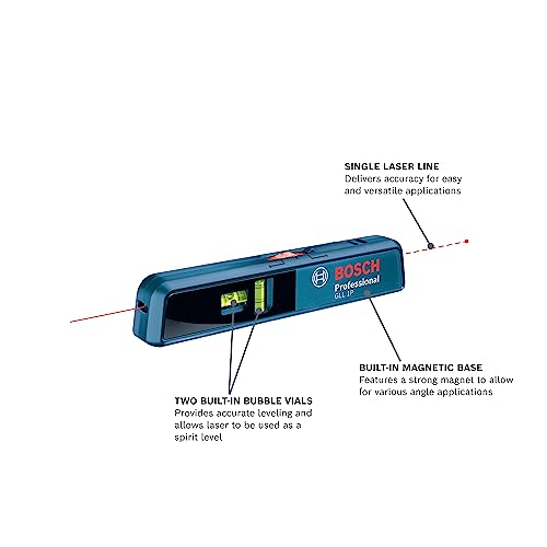 Bosch GLL1P 65ft Combination Point and Line Laser Level for Horizontal