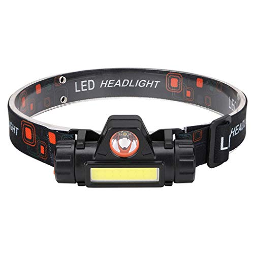 USB Oplaadbare Koplamp Jacht Werk Koplamp met Verstelbare Riem - Image 3
