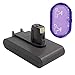 Dyson DC31 Battery Replacement - (Upgraded 3500mAh 22.2V) Dyson Battery Dyson DC31 Battery Replacement Compatible for Dyson 22.2V Battery Type A DC31 DC34 DC35 DC44 DC45 (Not Fit Type B,DC44 MK2)