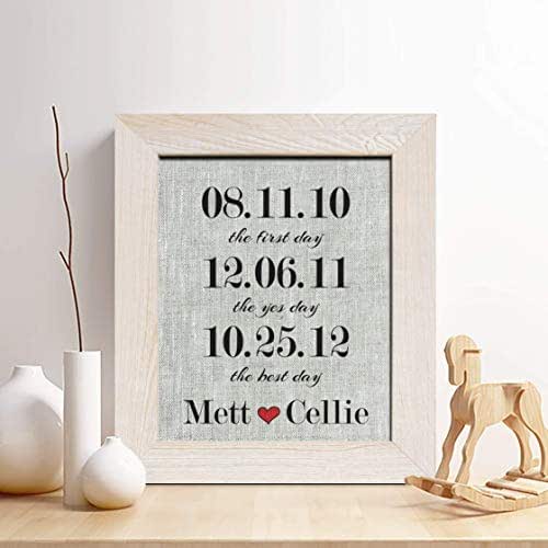 Amazon.com: Personalized 4th Linen Anniversary Gift for ...