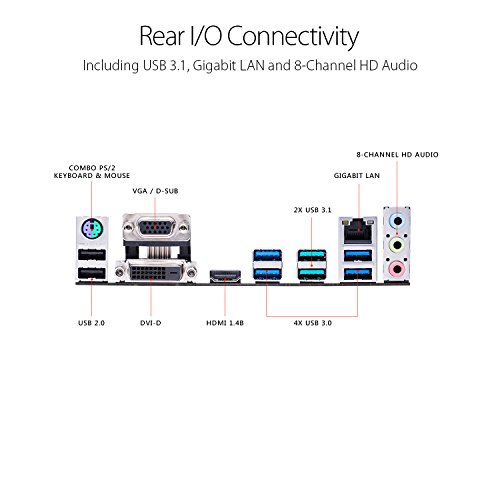 ASUS-AMD-Ryzen-AM4-DDR4-HDMI-DVI-VGA-M2-USB-31-ATX-Motherboard-Prime-X370-A