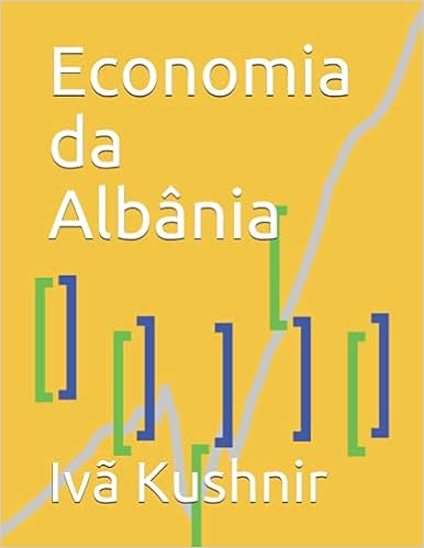 Economia da Albânia
