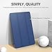 MoKo Case Fit New iPad Mini 5 2019 (5th Generation 7.9 inch), Slim Lightweight Smart Shell Stand Cover with Translucent Frosted Back Protector, with Auto Wake/Sleep - Navy Blue