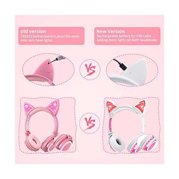 Kids-Headphones-with-Cat-EarLobkin-Wired-Headphones-Over-Ear-for-ChildrenFoldable-Headphone-with-Glowing-Light-for-Kindle-Fire-Samsung-iPad-Tablets-whitepink Kids Headphones with Cat Ear,Lobkin Wired Headphones Over Ear for Children,Foldable Headphone with Glowing Light for…