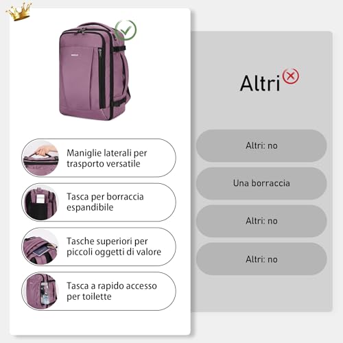 ECOHUB Ryanair Travel Backpack 40 x 20 x 25 cm 13 Pockets Hand Luggage Under the Seat Handle Eco Friendly Airplane Bag in Recycled PET 20 Litres, Patented (Pink)