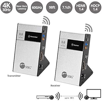 SIIG CE-H23Q11-S1 Wireless HDMI Extender Kit 98Ft 30M Supporting 4K @30Hz HDCP 1.4 CEC 60GHz Frequency-Transmitter and Receiver, Black