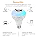 Texsens Music Lamp LED Bulb with Integrated Speaker, 6W E26 RGB Changing Light Wireless Stereo Audio with 24 Keys Remote Control