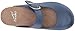 Dansko Women's Martina Mule, Blue Burnished Nappa, 40 M EU (9.5-10 US)
