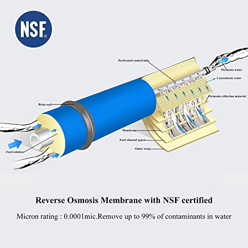 Geekpure 6 Stage Reverse Osmosis RO Drinking Water Filter System 75 GPD with UV filter - with Extra 4 Filters