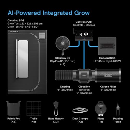 AC Infinity AI Grow System 4x4, 4-Plant Kit w/Self-Learning AI Controller, Dynamic Airflow & LM301H LED Lighting Control, 2000D Mylar Tent w/Lab-Tested Reflectivity, Largest Zippered Window