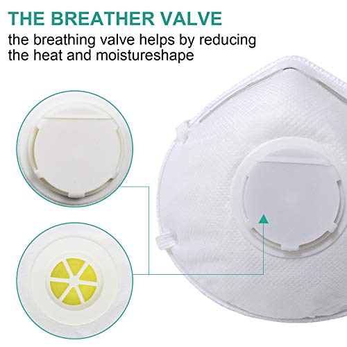 BURVAGY NIOSH Certified-Dust Mask Respirator Face Masks N95 Disposable (20 Pack) - Thumbnail 2