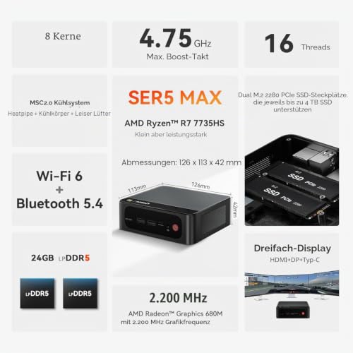 Beelink SER5 MAX Gaming Mini PC, Ryzen 7 7735HS, 24GB LPDDR5, 500GB SSD, Mini Desktop with Support for Three 4K Screens, Mini Computer for Business Use, 2.5GLAN, Wi-Fi 6, BT 5.4