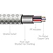 Aux Cable / Aux Cord / Audio Cable for car, (2-Pack 3.3Ft)Cone 3.5mm Nylon Braided Male to Male Auxiliary Cable for Car, Beats Headphone, iPhone, Computer, Home Stereo and Other Devices(Silver)