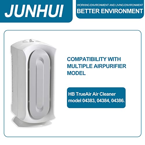 HB Charcoal Activated Carbon Replacement Pre Filters Compatible with