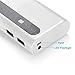 Aibocn 10000mAh Power Bank Portable Charger External Battery Pack with Flashlight for Phone Tablet, Grey