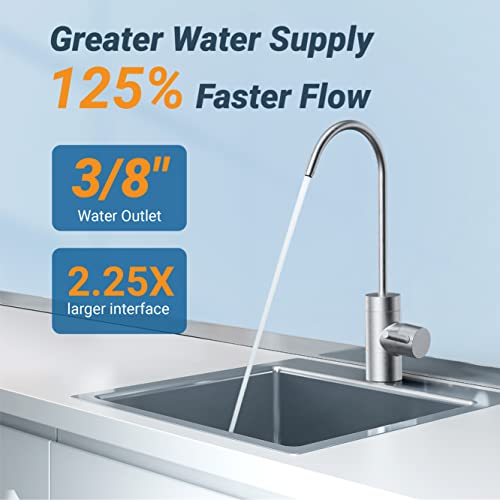 Maxblue U8FC Under Sink Water Filter System, 2 Years High Capacity