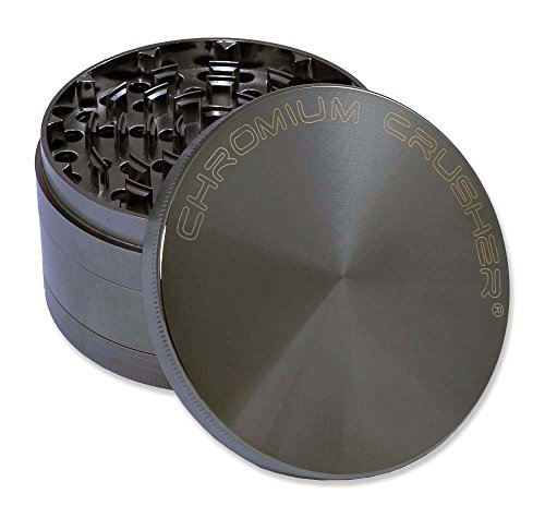 Chromium Crusher 4.0