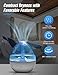 UCAREAIR Ultrasonic Cool Mist Humidifiers for Bedroom,2L Humidifiers for Home, 28dB Whisper-Quiet Air Humidifiers for Baby Nursery, 360°Rotation Nozzle, Up to 30 Hours, Auto Shut-Off, Night Light