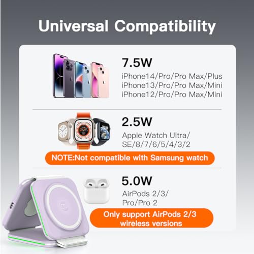 MURPISO in Magnetic Foldable Wireless Charger,Wireless