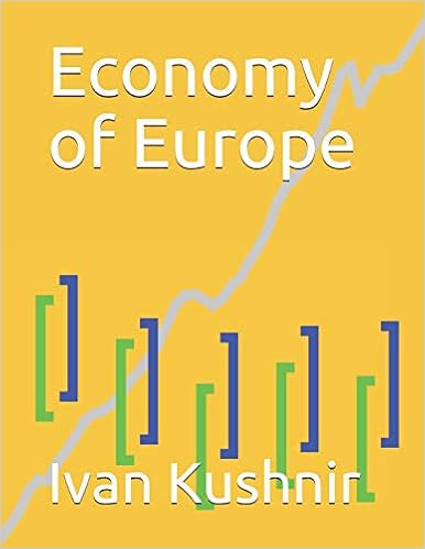 Economy of Europe