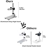 Ninyoon Universal Microscope Stand Pro Aluminum Alloy Holder 32-34mm view 2
