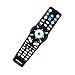 New Replaced Remote Control for Verizon FiOS 2-Device Version Ver 2/3/4/5 RC2655007/01 Work with FiOS Systems Replacement Remote Controllerthumb 2