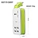 Mini USB Power Strip, 4 Port USB Charger Station 5V 2.1A-1A 21W Travel Charging Strip Outlets 5ft Extension Power Supply Cord with Universal Flat Wall Plug 100V-240V Input USB Power Sockets (Green)