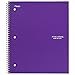 Five Star Spiral Notebooks, 1 Subject, Graph Ruled Paper, 100 Sheets, 11