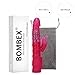 Bombex Temptation Rabbit Vibrator,Clitoral G-Spot Stimulator,Masturbation Vibe,Rotating Beaded Adult Massager for Women Female Beginner,Pink
