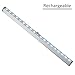 LightBiz Under Cabinet Led Lighting Rechargeable Wireless Motion Lights with 18 LEDs For Closet, Pantry, Kitchen, Hallway