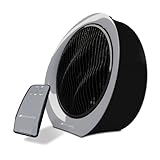 Bionaire BFF1222AR-BM Remote Control Power Fan (Kitchen)