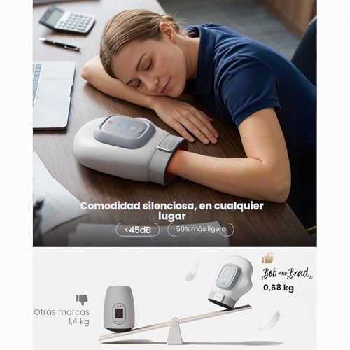 BOB AND BRAD Hand Massager with Compression and Heat, Cordless Electric Finger and Palm Massager 5 Intensity, Long Battery Life, Gift for Men and Women