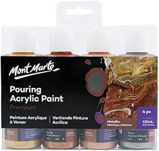 pinturas genesis premezcladas